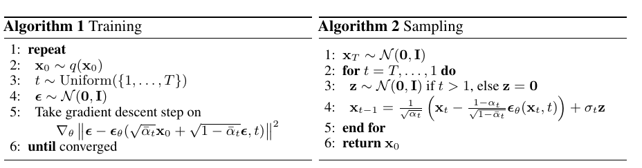 Algorithms due to Ho et al.