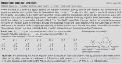 An example CausalDS scene.